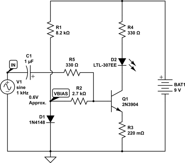 led How do I amplify a dc voltage that is too weak to trigger the base in a transistor circuit