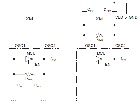 Crystals Oscillators and Resonators. What the difference – Circuit Schematic