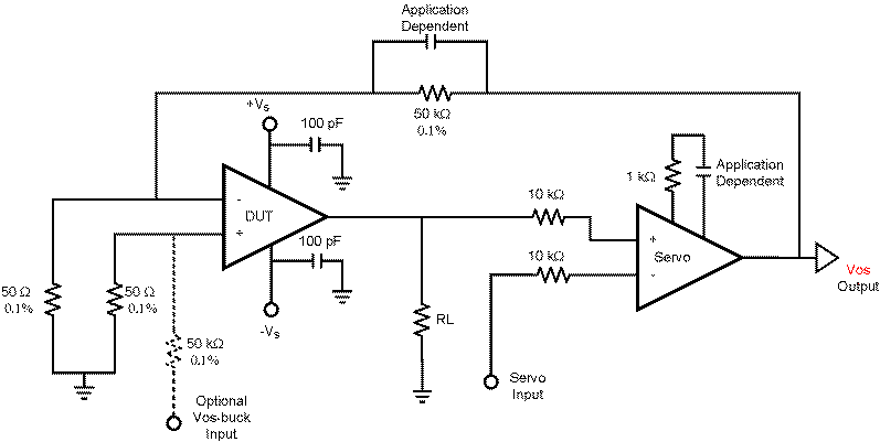op amp How does this OP-AMP offset voltage measuring circuit work circuit
