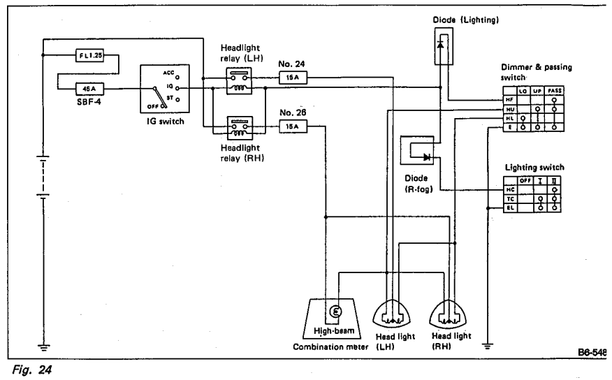 Whats the purpose of the diodes in this circuit
