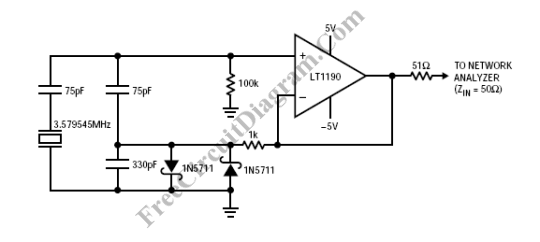 op amp Op Amp based Colpitts oscillator – Circuit Schematic