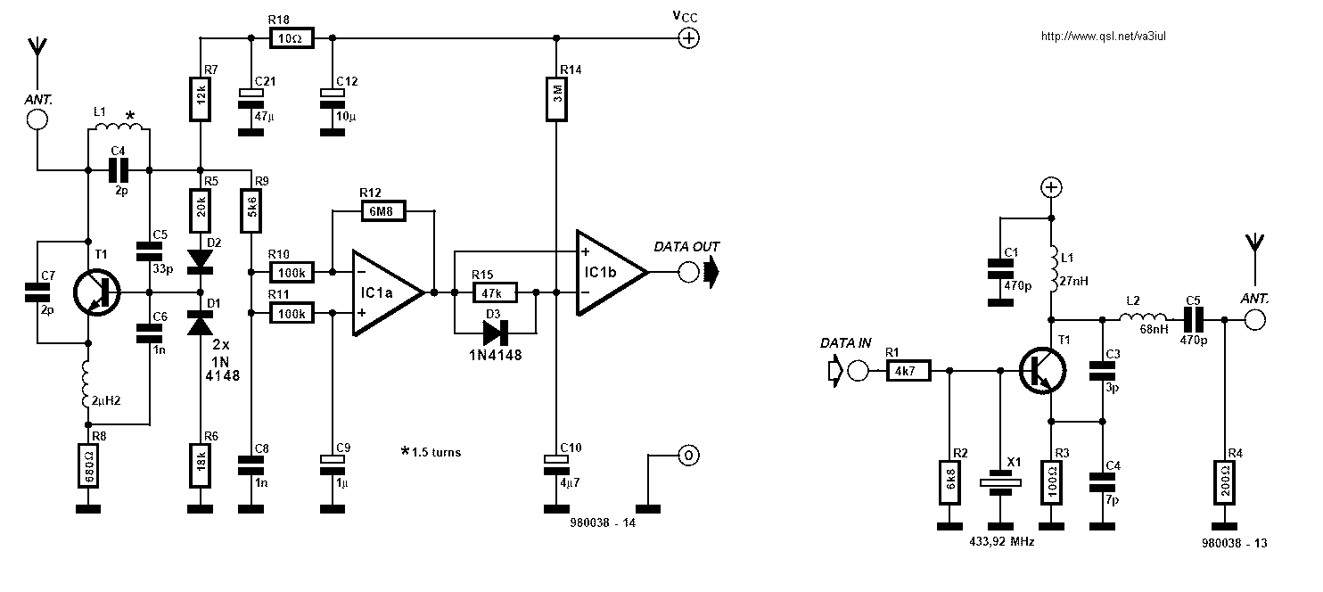 What do I need for a basic RF circuit