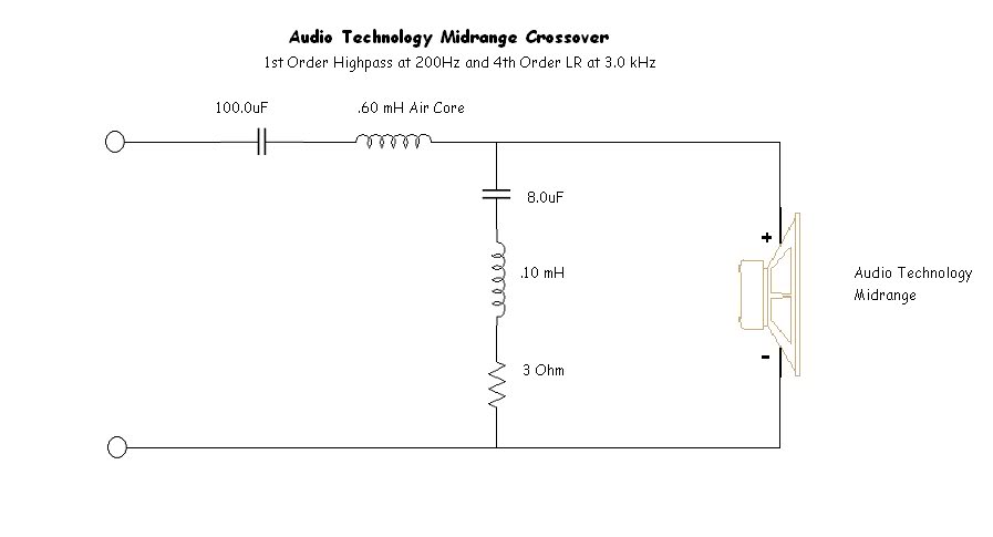 Audio Technology Midrange – Circuit Schematic