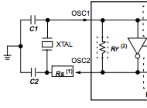 How do I use a quartz crystal in an oscillator – Circuit Schematic