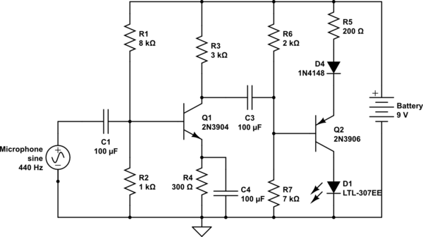Difficulty with Common Emitter Amplifier – Circuit Schematic