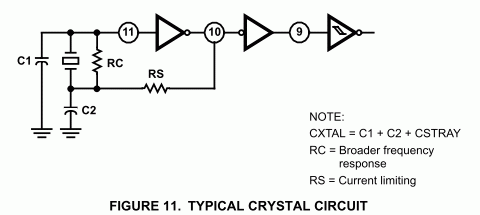 clock Crystal circuit works in breadboard but not in perfboard – Circuit Schematic
