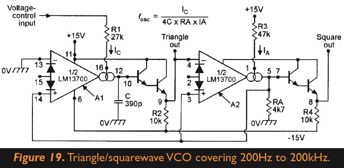 oscillator VCO sawtooth and duty cycle – Circuit Schematic