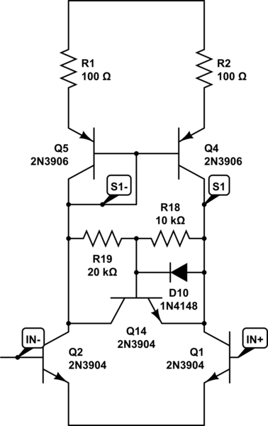 amplifier How to improve nasty form clipping behavior in differential input stage – Circuit Schematic