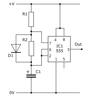 Astable circuit