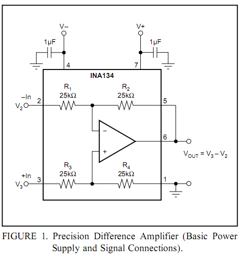Burr-Brown DRV134 AUDIO BALANCED LINE Receiver