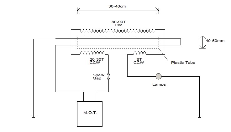 smith kanapadz replication 6 circuit