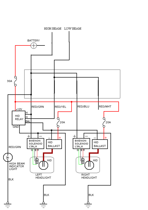 Dodge Cummins Diesel Forum circuit