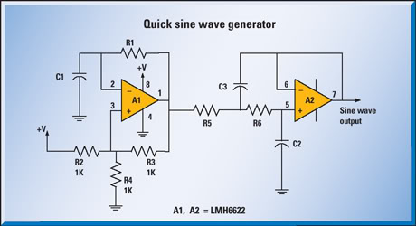 SINE WAVE OSCILLATOR – Circuit Schematic