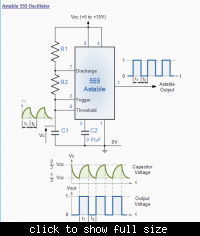 555 timer astable multivibrator circuit