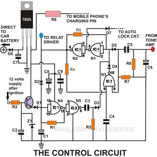 build homemade gsm car security system – Circuit Schematic