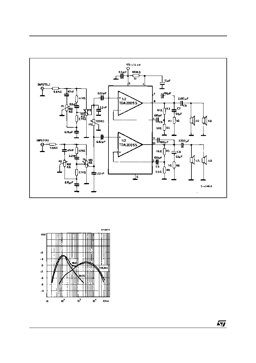 tda2005 – Circuit Schematic