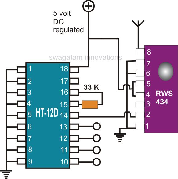 RF Remote Control Encoder and Decoder Chips Explained circuit