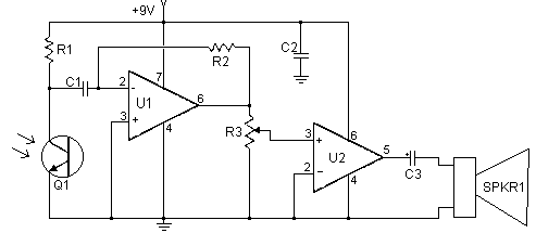 LASER TransmitterReceiver circuit