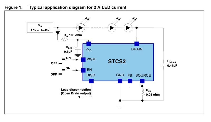 looking stcs2 based driver