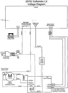 Treadmill Motor