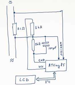 ac measurement status – Circuit Schematic