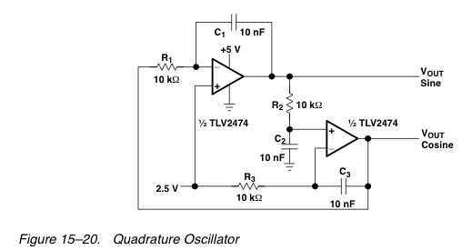 generating a sine wave – Circuit Schematic