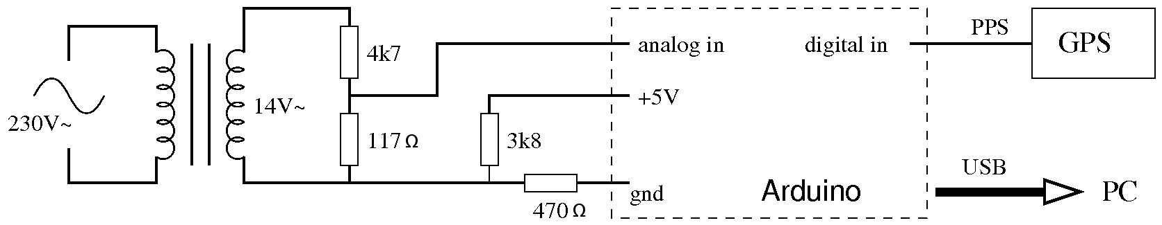 grid frequency – Circuit Schematic
