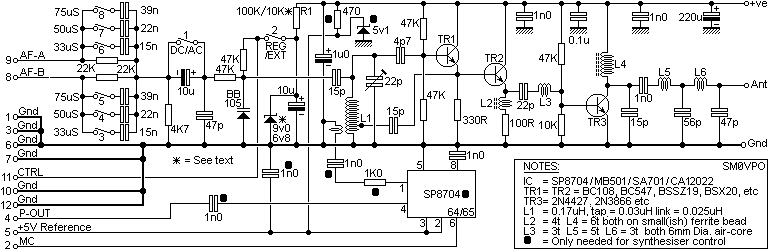 76MHz to 119MHz Fm transmitter circuit