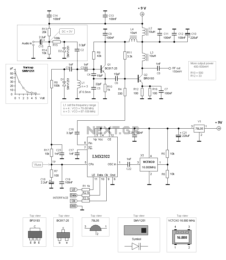 FM PLL controlled VCO circuit