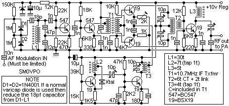 VHF FM transmitter circuit