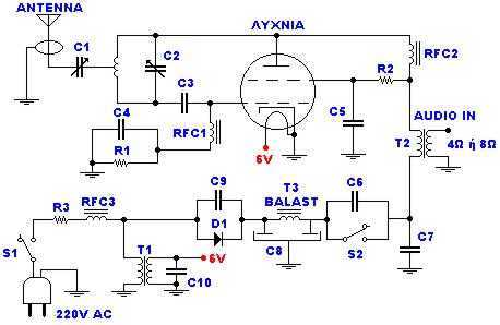 40W FM transmitter with valve EL34
