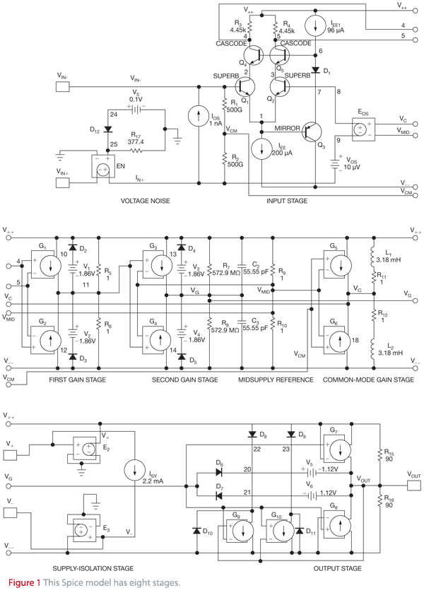 Build accurate Spice models for low-noise low-power precision amplifiers – Circuit Schematic