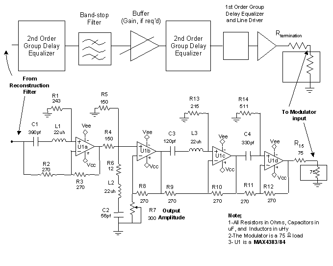 Try signal conditioning the audio video for an RF modulator – Circuit Schematic