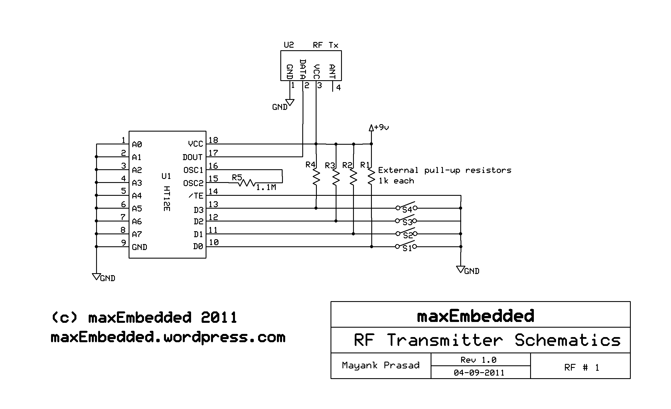 making an rf car circuit