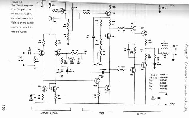 The Design of Car Audio Power Amplifier circuit