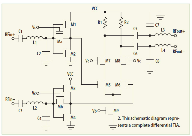 low power tia tunes gain 24 ghz – Circuit Schematic