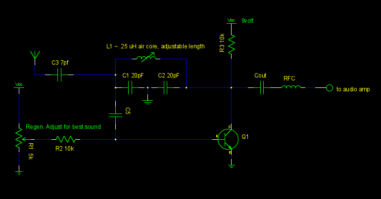 controlling feedback on colpitts oscillator(VHF/FM) – Circuit Schematic
