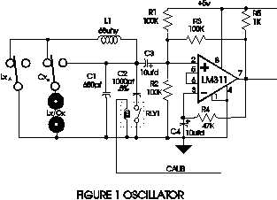 lc meter project – Circuit Schematic