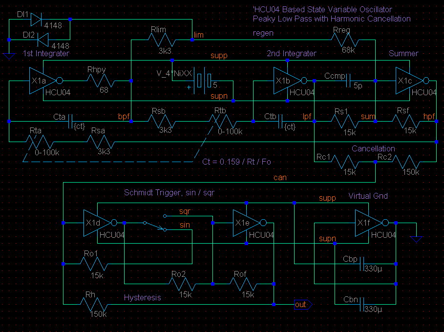 CMOS Un-Buffered Inverter based Sine / Square Generator – Circuit Schematic