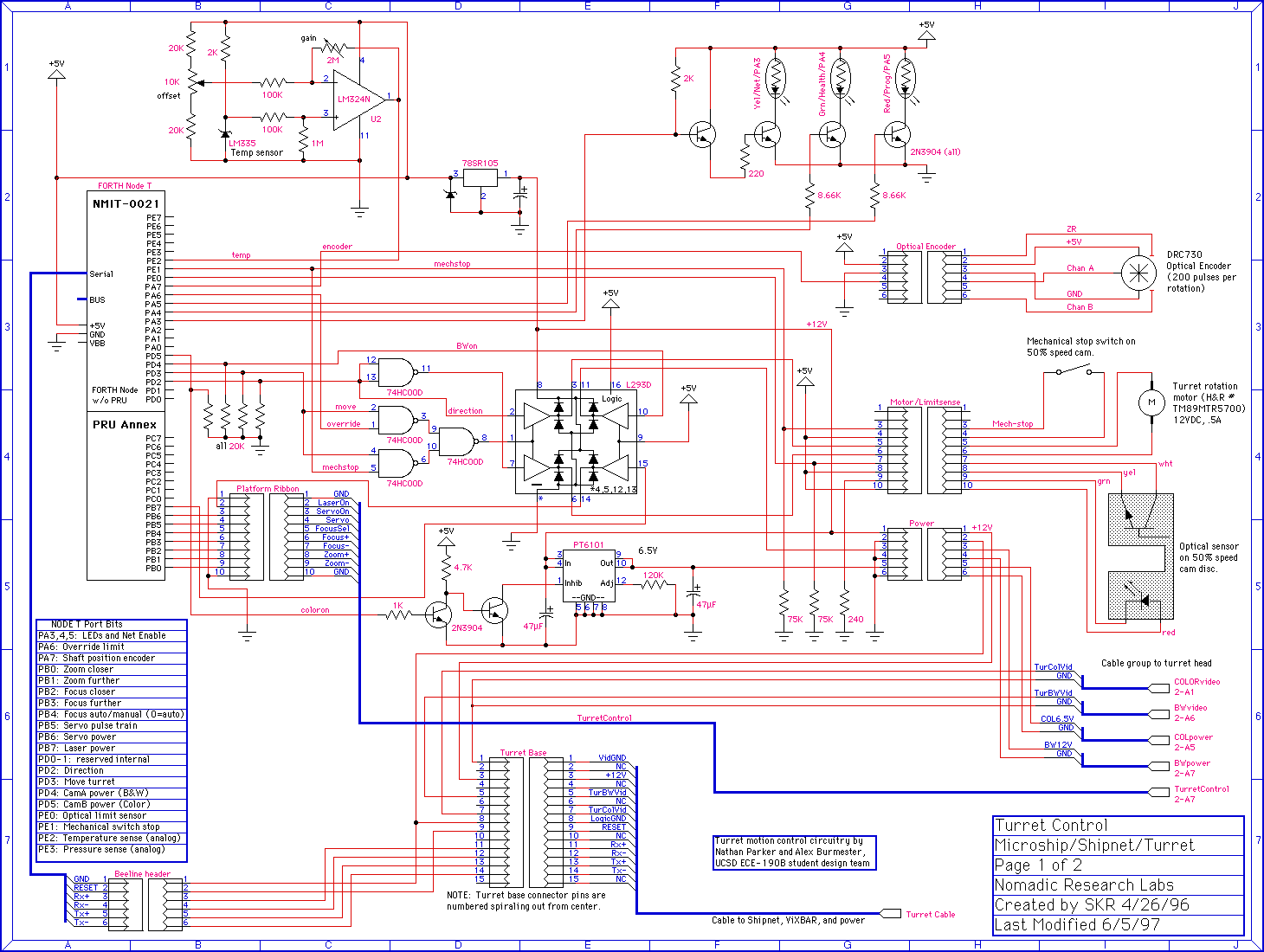 video turret circuit