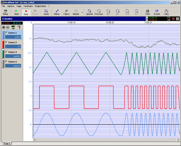 RealView 20 circuit