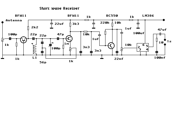 All Transmitter  Receiver schematics circuit