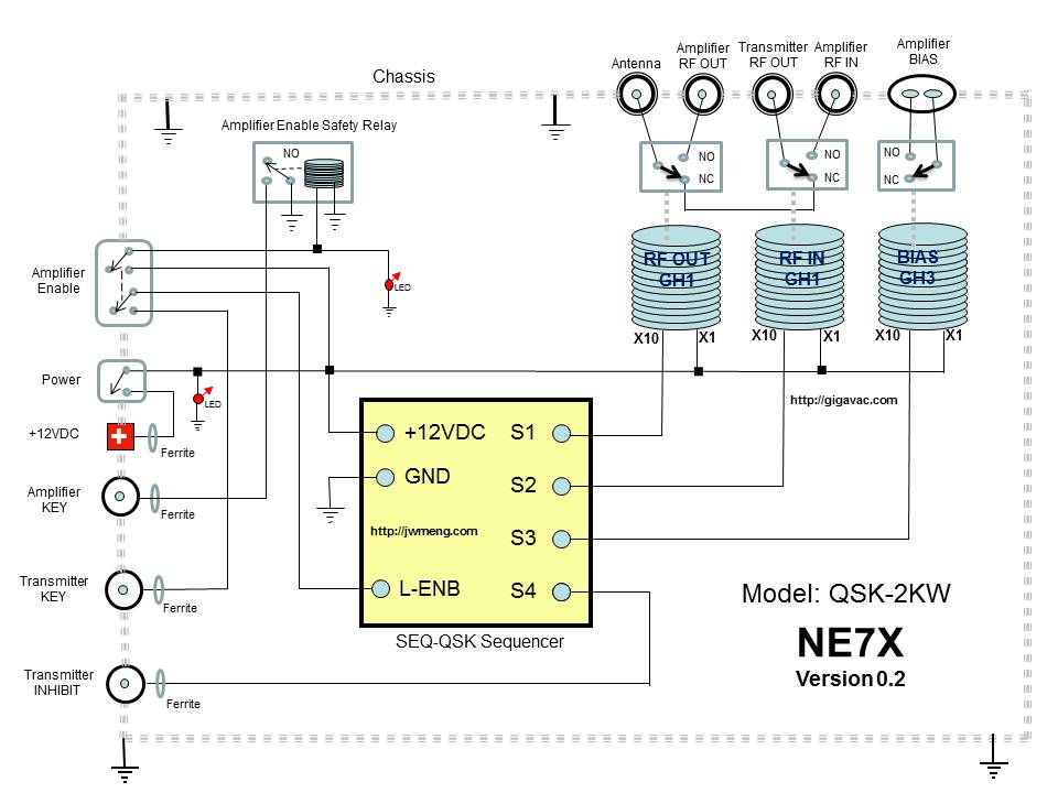 QSK 2KW circuit