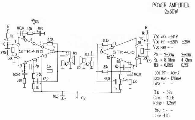 Power Amplifier 2x30W circuit