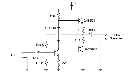50mW amplifier schematic circuit