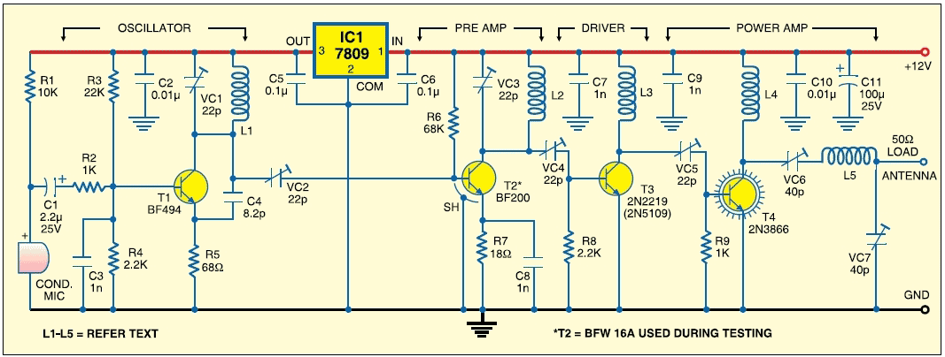 1 watt four stage FM transmitter circuit with 2n2219 BF494 BF200 and 2N3866 – Circuit Schematic