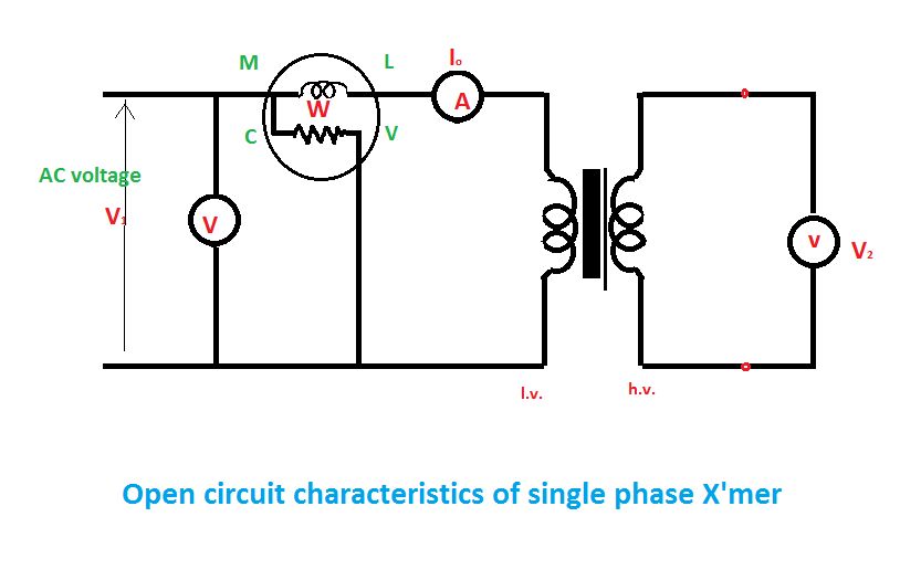 connecting voltmeter and ammeter – Circuit Schematic