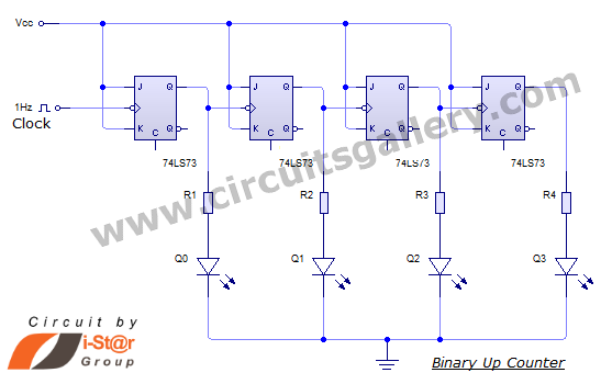 Binary Up Counter Circuit with working animation and simulation video circuit