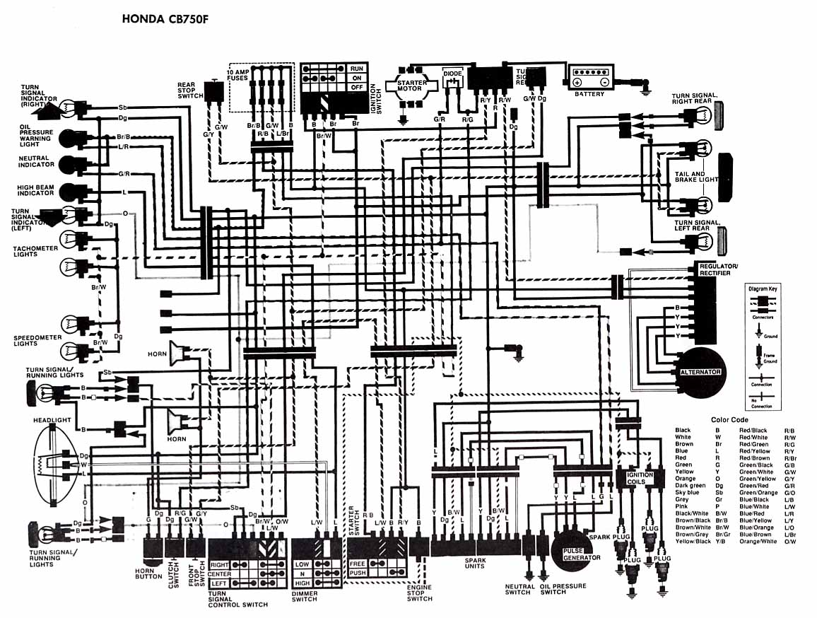 honda motorcycle cb750f ciruit diagram circuit