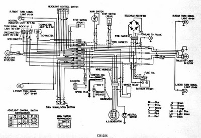 CB125S WIRING DIAGRAM circuit